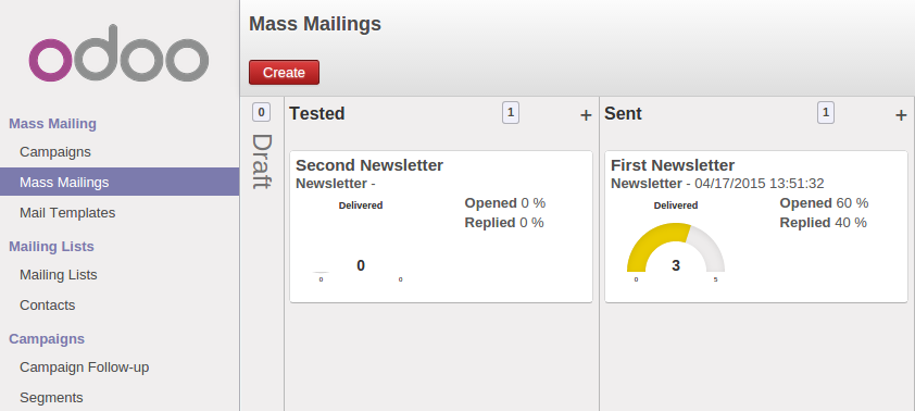 mailing mass mailing 1
